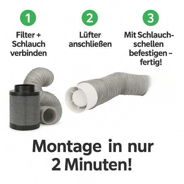 Anleitung zur Installation eines Abluftsystems mit Filter, Lüfter und Schlauch