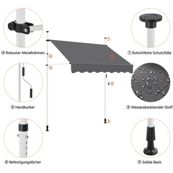 Illustration einer Markise mit robustem Metallrahmen, wasserabweisendem Stoff, rutschfesten Schutzfüßen, solider Basis, Handkurbel und Befestigungslöchern.