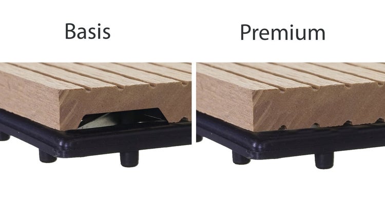 Vergleich der Unterkonstruktion von Basis und Premium Terrassenfliesen mit Hohlkammer und Vollprofil.