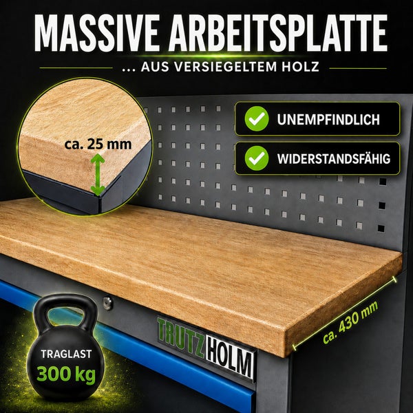 Massive Arbeitsplatte aus versiegeltem Holz für Werkbank mit 25 Millimeter Stärke und 430 Millimeter Tiefe inklusive Trutzholm Logo