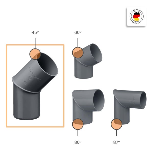 HT-Bogen für Abwasserrohre in den Winkeln 45 Grad, 60 Grad, 80 Grad und 87 Grad. Made in Germany Logo.