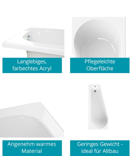 Detailansichten und Draufsicht einer asymmetrischen Acrylbadewanne mit Beschreibungen zu Material, Pflegeleichtigkeit und geringem Gewicht.