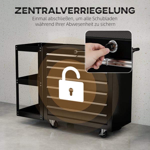 Werkstattwagen mit Zentralverriegelung zum Sichern aller Schubladen mit einem Schlüssel.
