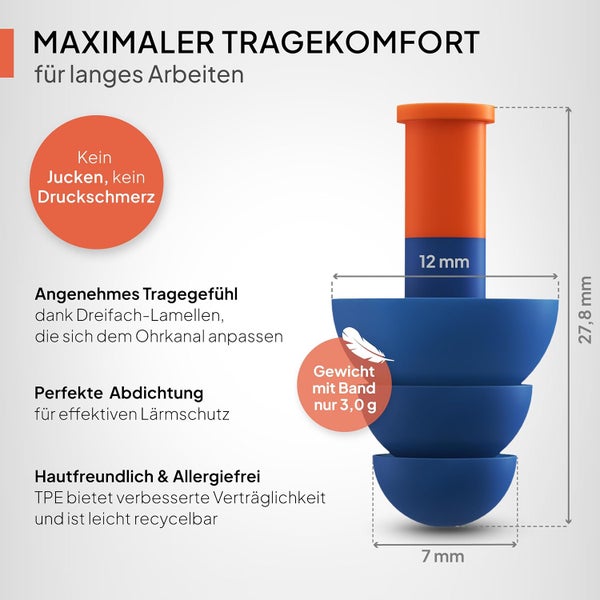 Senner ® WorkPro Strong | Ohrstöpsel zum Arbeiten – Ideal bei lauten Lautstärkequellen – Gehörschutz im Beruf & Zuhause – mit 3 extra Paaren, Nylonschnur & Aluminiumcontainer