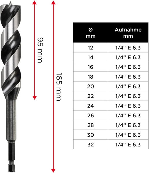 kwb 3-S Japan Schlangenbohrer ø 22 mm, 235 mm aus blankgeschliffenem CV-Stahl mit superscharfem Spitzenanschliff, Zentrierspitze und E 6.3 Schaft