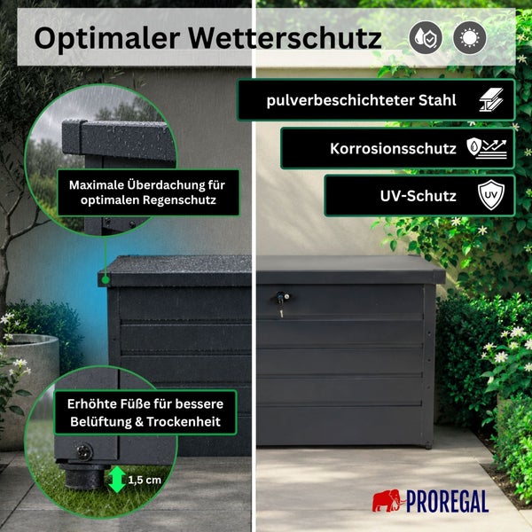 Helle Gartenszene mit Proregal Auflagenbox aus Stahl, Korrosionsschutz, Ultraviolett-Schutz, Regenschutz und 1,5 Zentimeter Füßen. Proregal Logo.