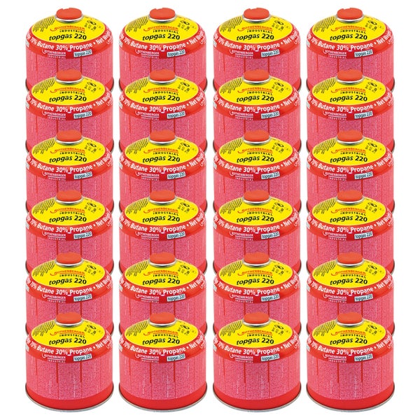 ROTHENBERGER Industrial 24x Topgas 220 - 1000003751