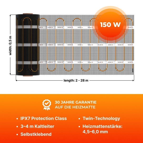 Warmup Heizmatte mit einer Breite von 0,5 Meter und einer Länge von 2 bis 28 Meter