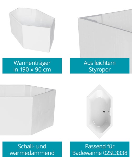 Calmwaters® Wannenträger 190 x 90 cm Exclusive, Passend für Sechseck-Badewanne 190x90 cm, Styroporträger, Schall- und wärmedämmend, Direkt verfliesbar, Badewannenträger in Weiß, 03AX3364
