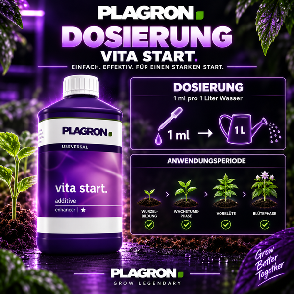 Plagron Vita Start Pflanzendünger Flasche mit Anwendungshinweisen und Dosierungstabelle für die Wachstumsphasen der Pflanzen.