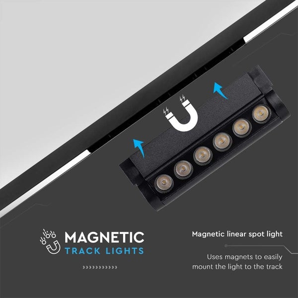 Magnetische lineare Spotleuchte zur einfachen Montage an der Schiene durch Magnete.
