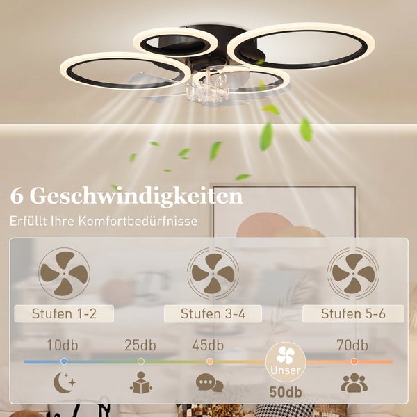 Moderner Deckenventilator mit vier LED-Lichtringen, sechs Geschwindigkeitsstufen und geräuscharmem Betrieb zwischen zehn und siebzig Dezibel.
