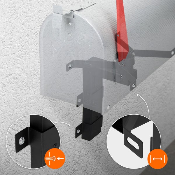 Schwarze Metall-Halterung für US-Briefkasten mit Wandbefestigung durch Schrauben und horizontaler Verstellmöglichkeit.