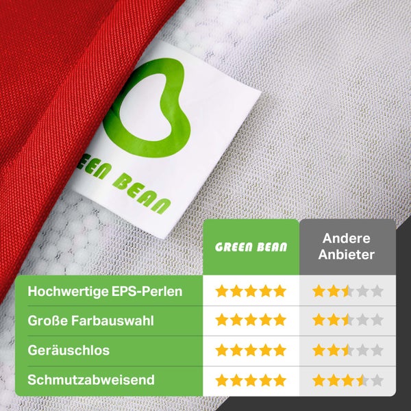 Green Bean Sitzsack mit Rückenlehne 80x70x90cm - Gaming Chair mit 230L Füllung Kuschelig Weich Waschbar - Bean Bag Bodenkissen Lounge Chair Sitzhocker Relax-Sessel Gamer Gamingstuhl Rot