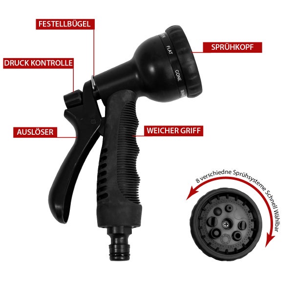 Gartenbrause mit 8 Sprühfunktionen, ergonomischem Softgriff, Feststellbügel und Druckkontrolle.
