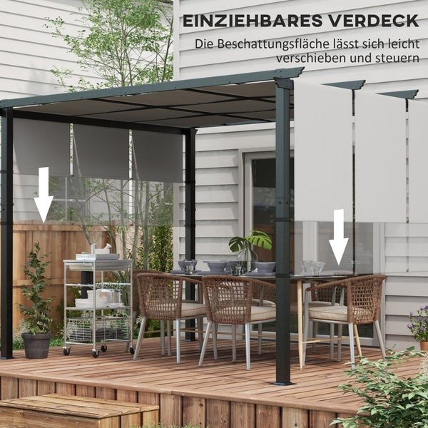 Moderne Pergola aus Metall auf Holzterrasse mit verstellbarem Sonnenschutzdach und ausziehbaren Seitenrollos über einem Essbereich im Freien.