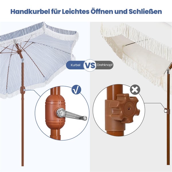 Vergleich von Kurbel und Drehknopf zum einfachen Öffnen und Schließen eines Sonnenschirms