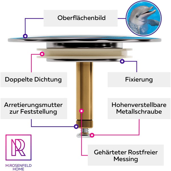 M. ROSENFELD HOME Badewannenstöpsel mit Motiv Delfin - Delphin - Stöpsel Badewanne 72mm Universal Badewannenstöpsel aus Messing mit Doppel Dichtung