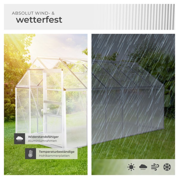 Gewächshaus mit wetterfesten Eigenschaften, Aluminiumrahmen und temperaturbeständigen Hohlkammerplatten