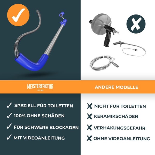 Meisterfaktur Rohrreinigungsspirale für Toiletten [1,8m] - Toiletten Spirale für schwere WC Verstopfungen - Dank Silikonschutz ohne Schäden - Sicher Toiletten Verstopfung entfernen!