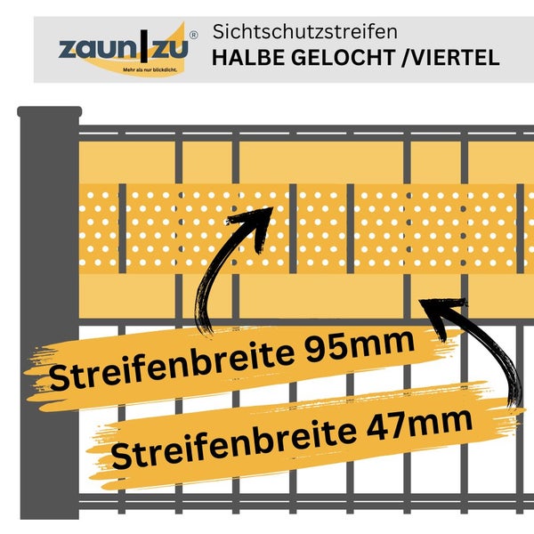 Zaun zu Sichtschutzstreifen, halbe Lochung, Viertel, Streifenbreite 95 Millimeter, Streifenbreite 47 Millimeter