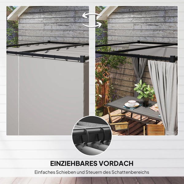 Einziehbares Vordach für eine Pergola mit schwarzem Metallrahmen und grauem Stoff, gezeigt im geschlossenen und geöffneten Zustand.