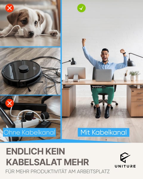 Vergleich von Kabelsalat ohne Kabelkanal und einem organisierten Schreibtisch mit Kabelkanal für Sicherheit und Ordnung. Uniture Logo.