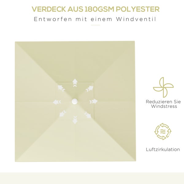 Sonnenschirm mit Seilzugmechanismus zum einfachen Öffnen und Schließen