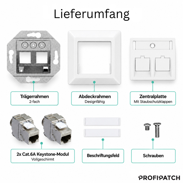 Weiße Netzwerkdose mit zwei Anschlüssen und Beschriftungsfeld.