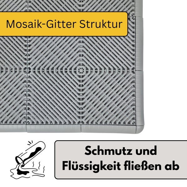 Bodenfliese mit Mosaik-Gitter-Struktur, durch die Schmutz und Flüssigkeit einfach abfließen können.