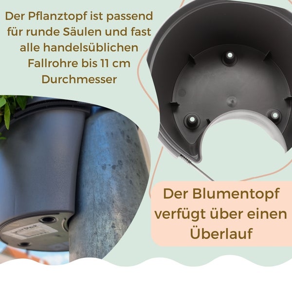 6x Fallrohr Blumentopf Fallrohr Blumentopf für Regenrohr Regenrinne Säule Pfosten Abflussrohr Hängetopf Pflanztopf Pflanzgefäß Anthrazit 22x22x15 cm
