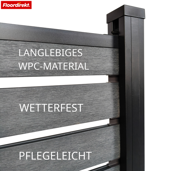 Detailansicht eines WPC Zauns mit Hinweisen zu Langlebigkeit, Wetterfestigkeit und Pflegeleichtigkeit