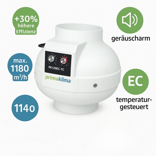 Prima Klima Rohrlüfter PK125SEC-TC mit Temperatursteuerung