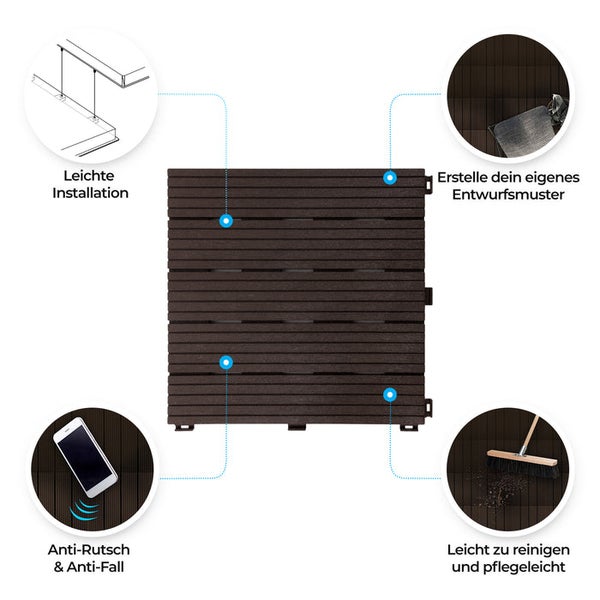 Illustration von Terrassenfliesen mit Hinweisen zu einfacher Installation, individuellen Mustern, Rutschfestigkeit und leichter Reinigung