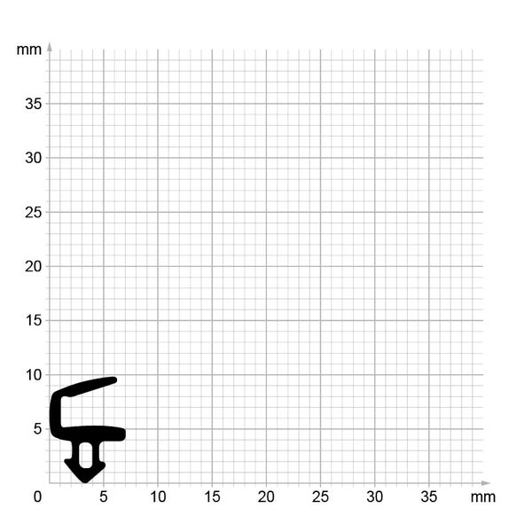 Querschnitt einer Fensterdichtung auf einem Millimeterpapier zur Darstellung der Maße.