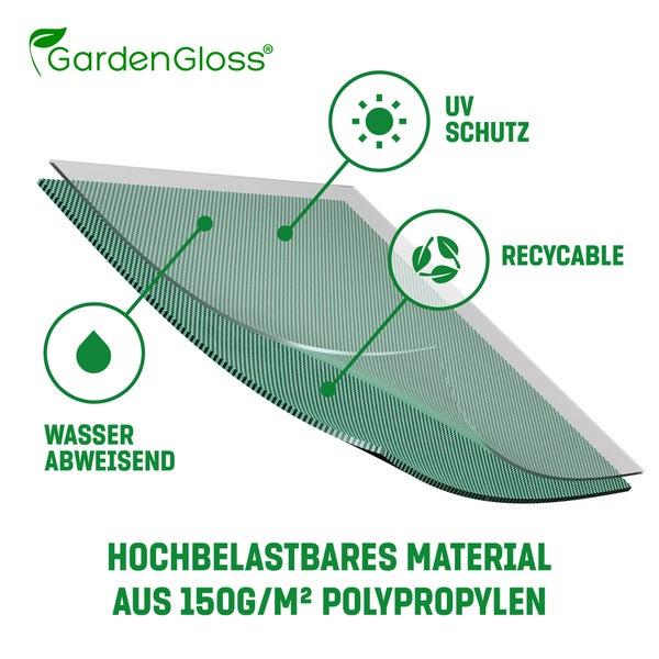 GardenGloss® 6X Gartenabfallsäcke mit Griffen - 272L Hohes Fassungsvermögen - UV-Stabil und Wasserabweisend - Wiederverwendbare und Stabile Gartensäcke