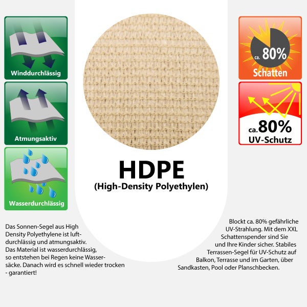 AMANKA UV Sonnensegel - 3x3 m HDPE Quadratisch - Sonnenschutz Plane Überdachung Garten Balkon Beige