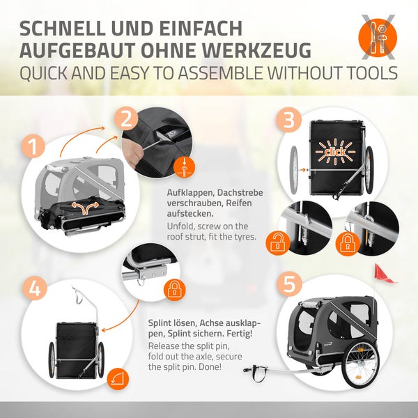 Anleitung für einen Fahrradanhänger: einfacher Aufbau ohne Werkzeug