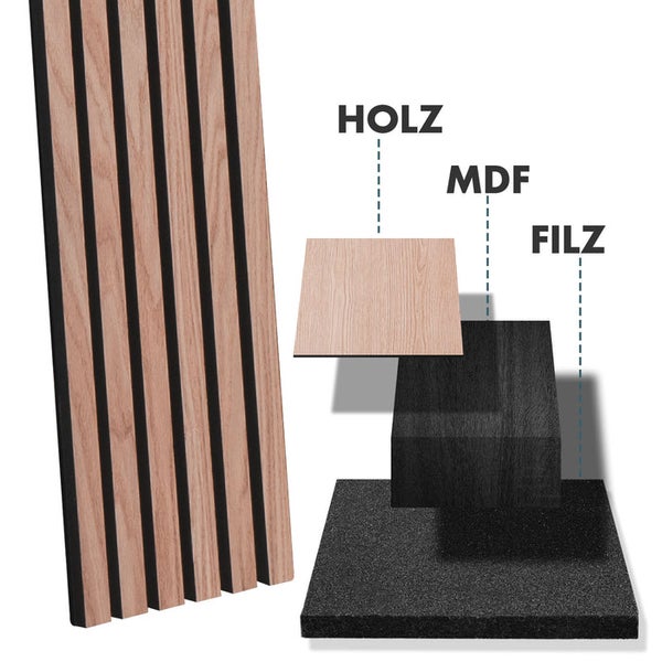 Akustikpaneel mit Holz-, MDF- und Filzschicht