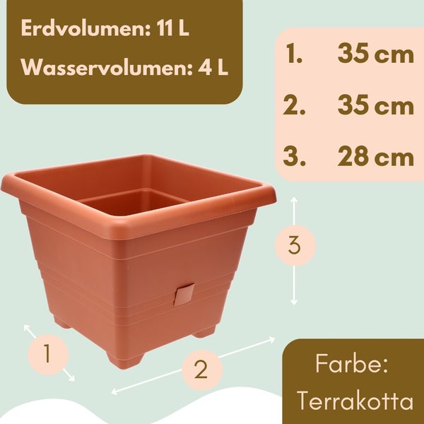 Blumenkasten aus Kunststoff, Terrakotta, mit einem Erdvolumen von 11 Litern und einem Wasservolumen von 4 Litern, mit einer Breite und Tiefe von jeweils 35 Zentimetern und einer Höhe von 28 Zentimetern.