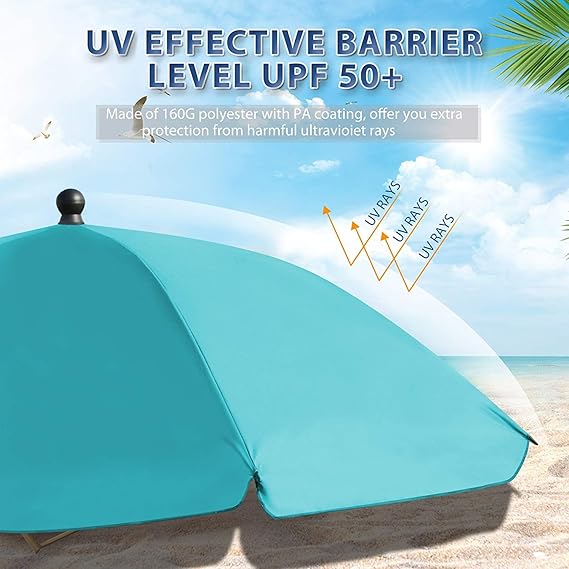 RESCH Sonnenschirm für Strand Türkis, Ø 200 cm, Gartenschirm, UV-Schutz bis UPF 50+, knickbar, Sonnenschutz Balkon, tragbar, Schirmrippen aus Glasfaser