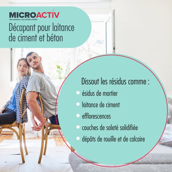 Microactiv Zementschleierentferner für Zement und Beton