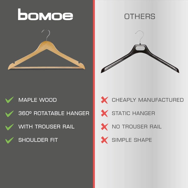 Vergleich von Holzkleiderbügel mit drehbarem Haken, Hosensteg und Schulterform mit einem einfachen Kleiderbügel.