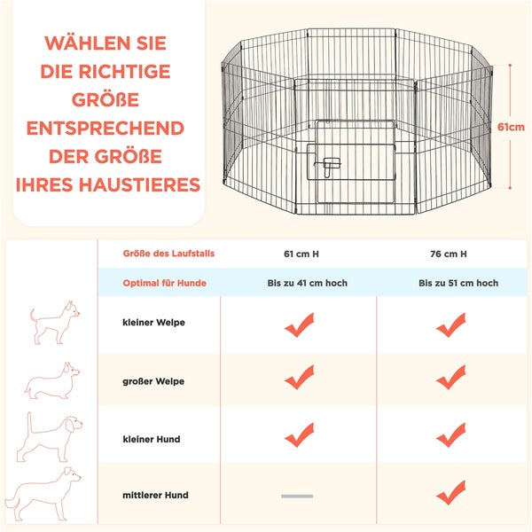 Größenratgeber für ein Hundelaufstall mit Tabelle für die Auswahl der richtigen Höhe je nach Hundegröße.