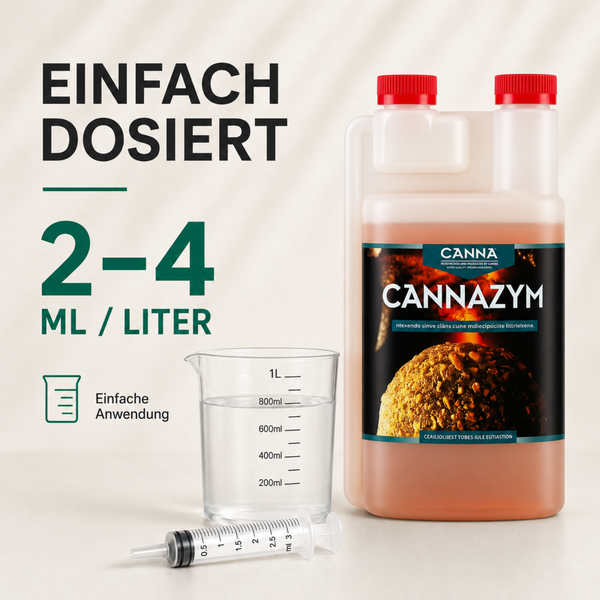 Canna Cannazym Pflanzennährstoff Dosieranleitung mit Messbecher und Spritze zur Anwendung von 2 bis 4 Milliliter pro Liter.