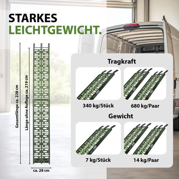 Grüne Trutzholm Auffahrrampe aus Aluminium, circa 228 mal 28 Zentimeter, Tragkraft 680 Kilogramm pro Paar, Gewicht 7 Kilogramm pro Stück.