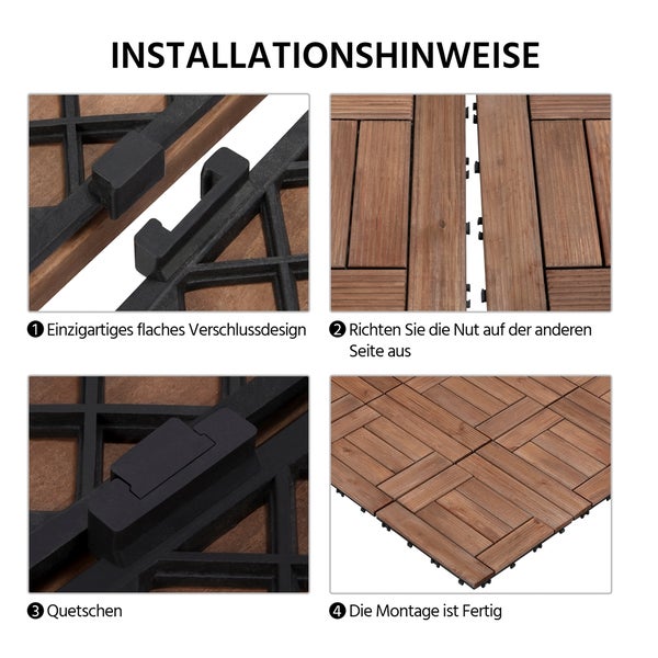 Installationshinweise für Terrassenfliesen mit flachem Verschlussdesign