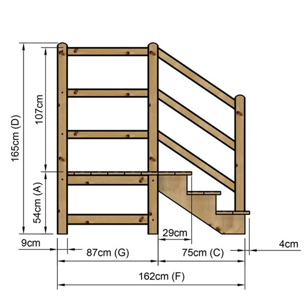 Abmessungen Leiter und Treppe