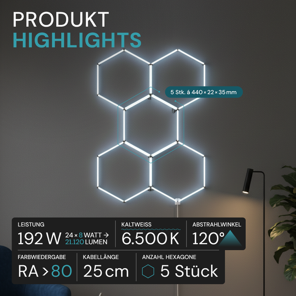 Dekorative LED-Wandleuchte mit fünf hexagonalen Elementen, Leistung 192 Watt, Farbtemperatur 6500 Kelvin, Abstrahlwinkel 120 Grad.