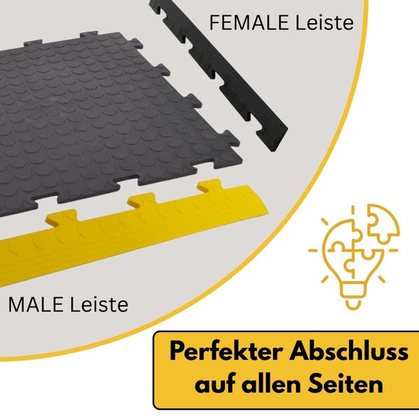 Kunststoff-Bodenfliese mit Noppenstruktur sowie passende Abschlussleisten mit männlichem und weiblichem Profil für ein modulares Klicksystem.